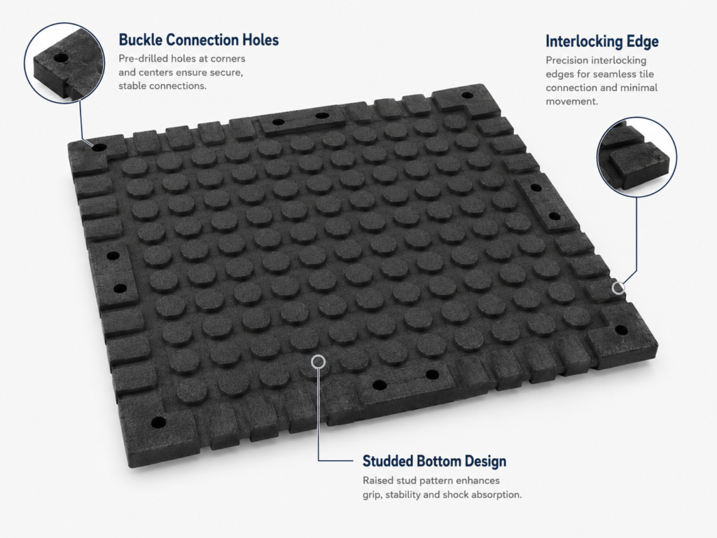 Composite Rubber Flooring Tile